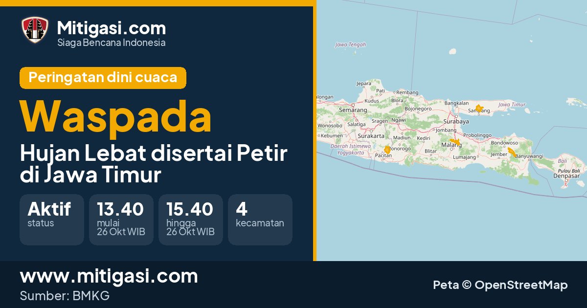 Peringatan dini cuaca BMKG tingkat Waspada di Jawa Timur. (Mitigasi.com/data BMKG)