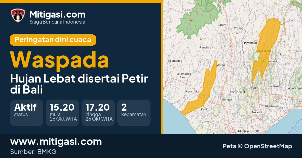 Peringatan dini cuaca BMKG tingkat Waspada di Bali. (Mitigasi.com/data BMKG)