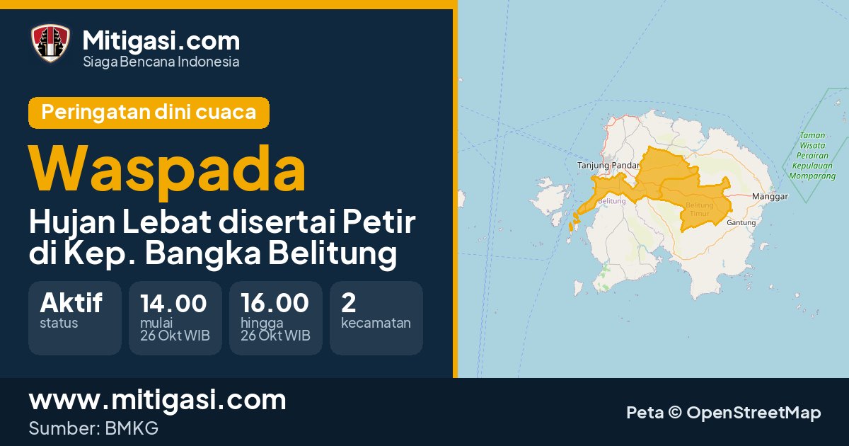 Peringatan dini cuaca BMKG tingkat Waspada di Kep. Bangka Belitung. (Mitigasi.com/data BMKG)