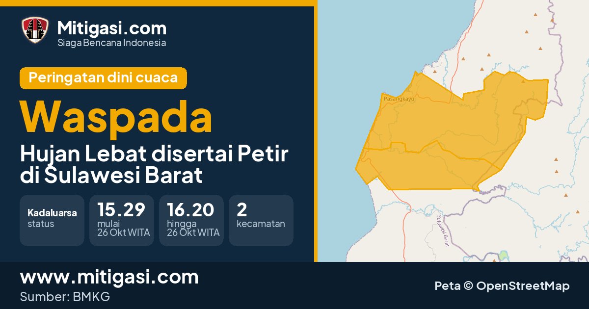 Peringatan dini cuaca BMKG tingkat Waspada di Sulawesi Barat. (Mitigasi.com/data BMKG)