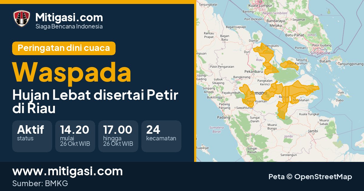Peringatan dini cuaca BMKG tingkat Waspada di Riau. (Mitigasi.com/data BMKG)