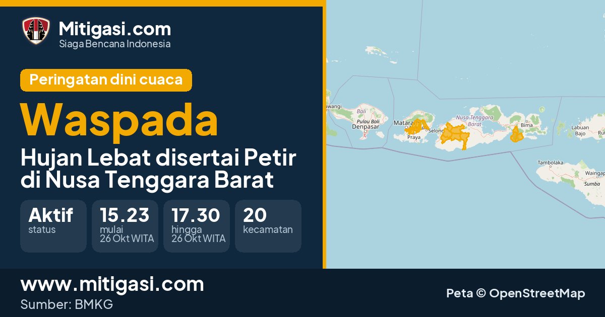 Peringatan dini cuaca BMKG tingkat Waspada di Nusa Tenggara Barat. (Mitigasi.com/data BMKG)