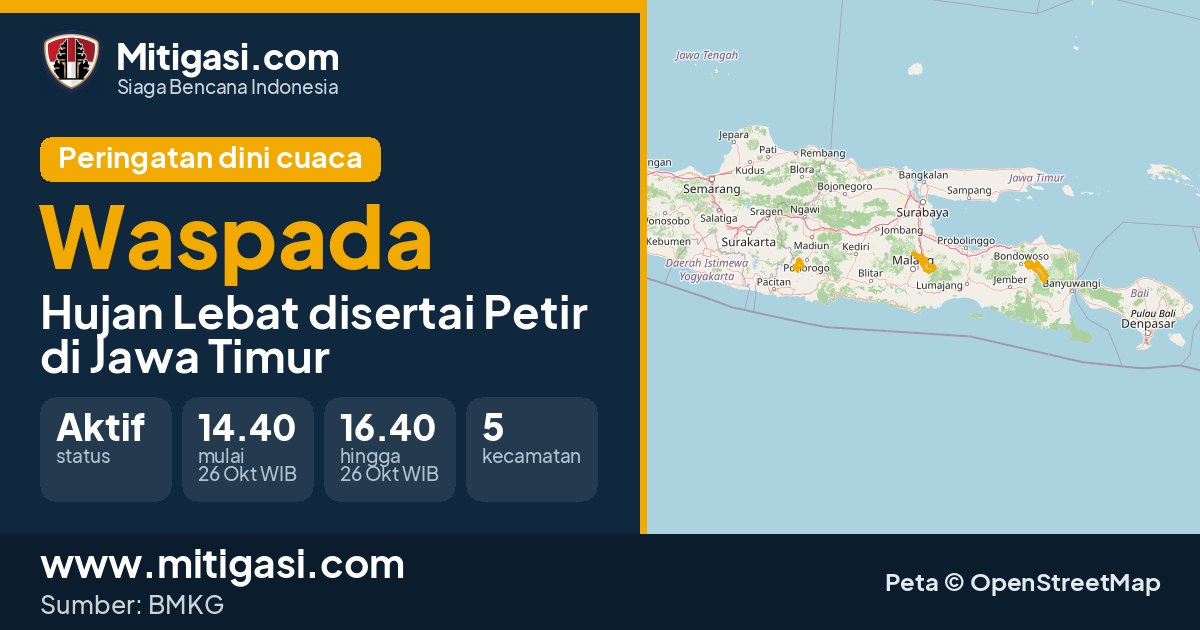 Peringatan dini cuaca BMKG tingkat Waspada di Jawa Timur. (Mitigasi.com/data BMKG)
