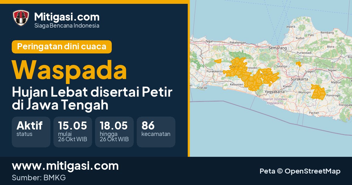 Peringatan dini cuaca BMKG tingkat Waspada di Jawa Tengah. (Mitigasi.com/data BMKG)