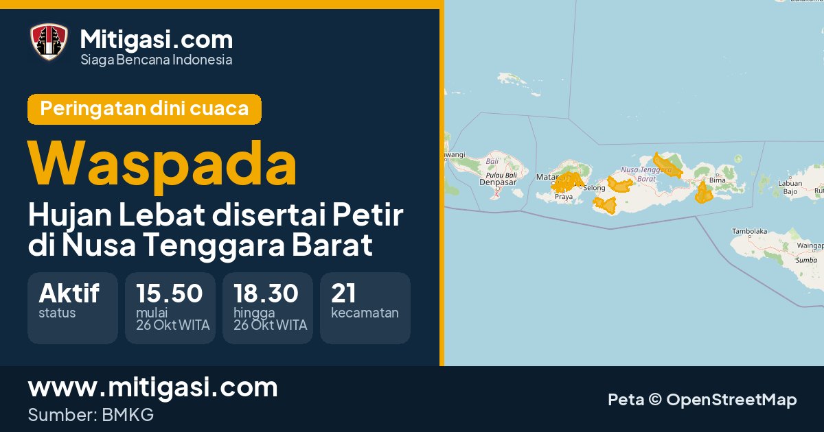 Peringatan dini cuaca BMKG tingkat Waspada di Nusa Tenggara Barat. (Mitigasi.com/data BMKG)