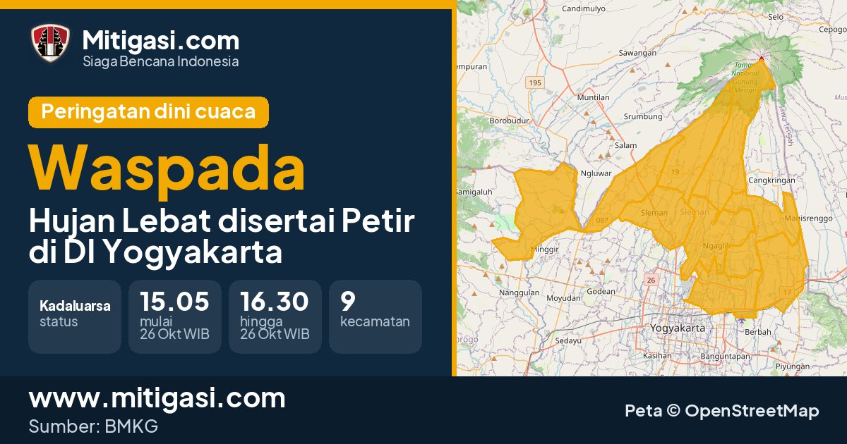 Peringatan dini cuaca BMKG tingkat Waspada di DI Yogyakarta. (Mitigasi.com/data BMKG)