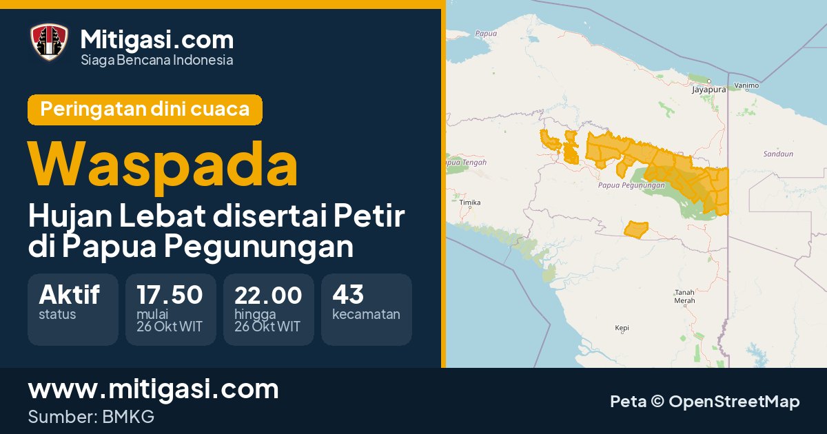 Peringatan dini cuaca BMKG tingkat Waspada di Papua Pegunungan. (Mitigasi.com/data BMKG)