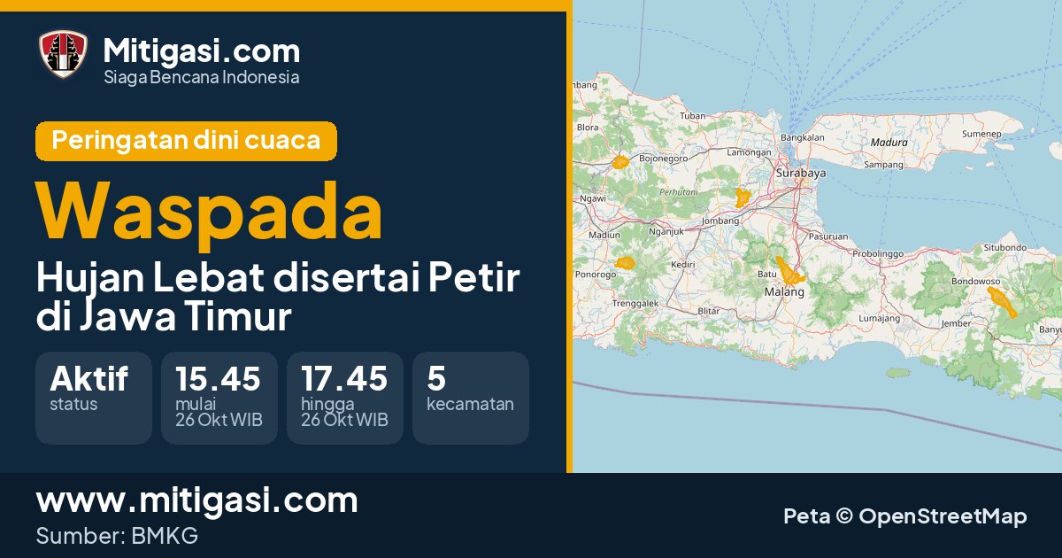 Peringatan dini cuaca BMKG tingkat Waspada di Jawa Timur. (Mitigasi.com/data BMKG)