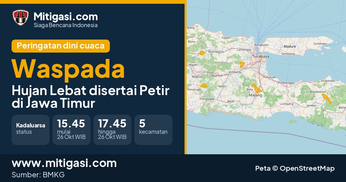 Peringatan dini cuaca BMKG tingkat Waspada di Jawa Timur. (Mitigasi.com/data BMKG)