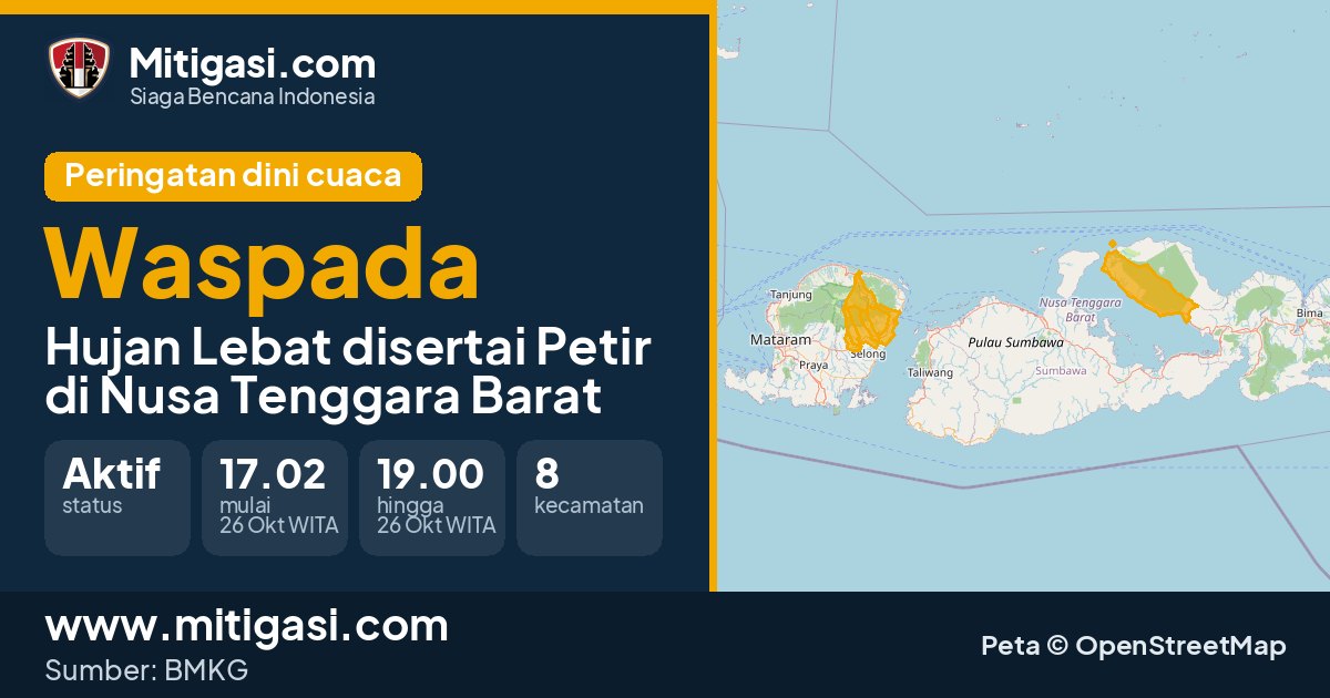Peringatan dini cuaca BMKG tingkat Waspada di Nusa Tenggara Barat. (Mitigasi.com/data BMKG)