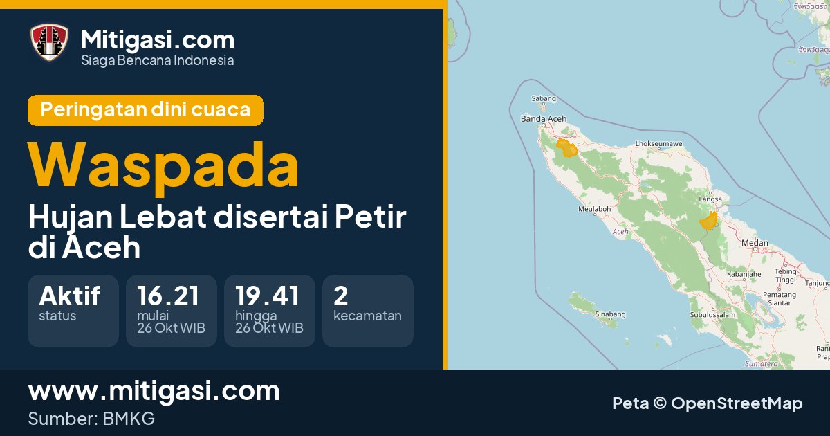 Peringatan dini cuaca BMKG tingkat Waspada di Aceh. (Mitigasi.com/data BMKG)