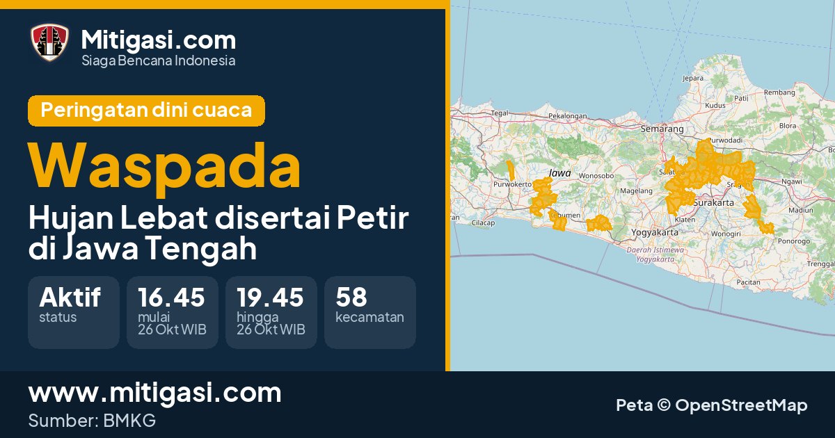 Peringatan dini cuaca BMKG tingkat Waspada di Jawa Tengah. (Mitigasi.com/data BMKG)