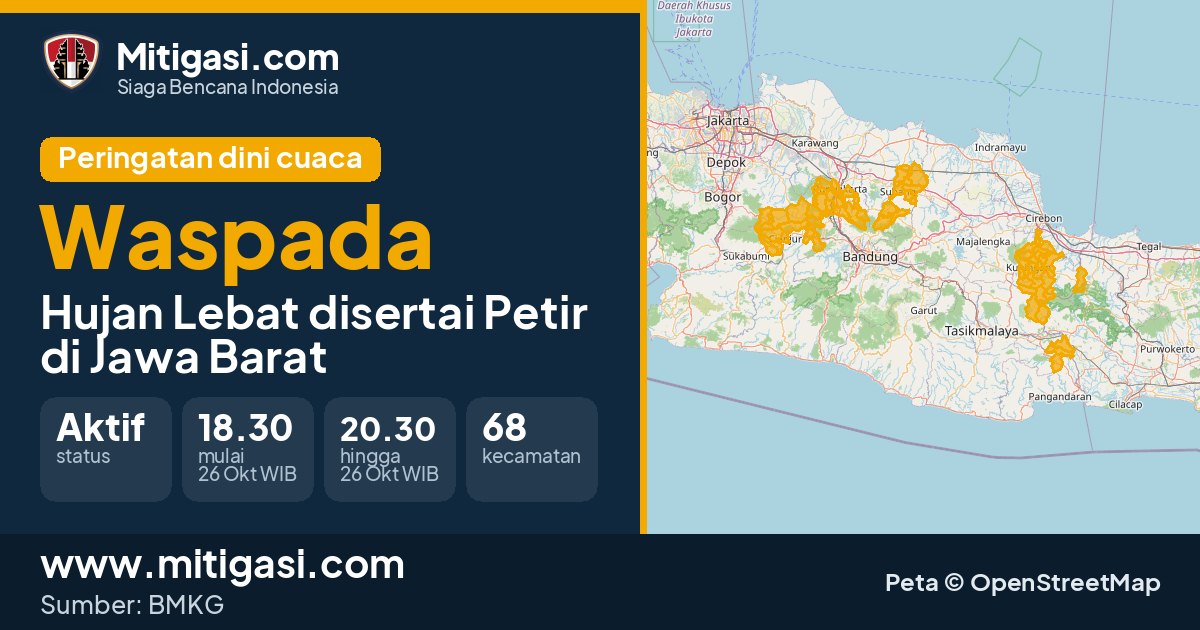 Peringatan dini cuaca BMKG tingkat Waspada di Jawa Barat. (Mitigasi.com/data BMKG)