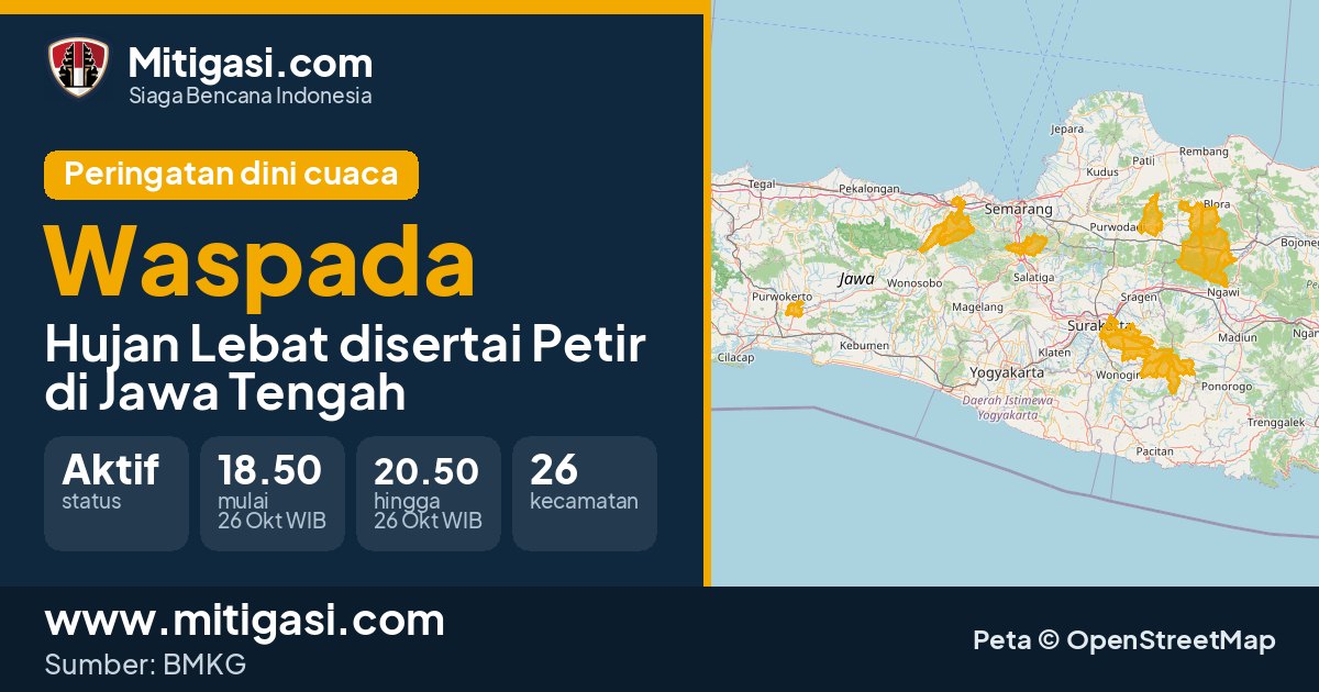 Peringatan dini cuaca BMKG tingkat Waspada di Jawa Tengah. (Mitigasi.com/data BMKG)
