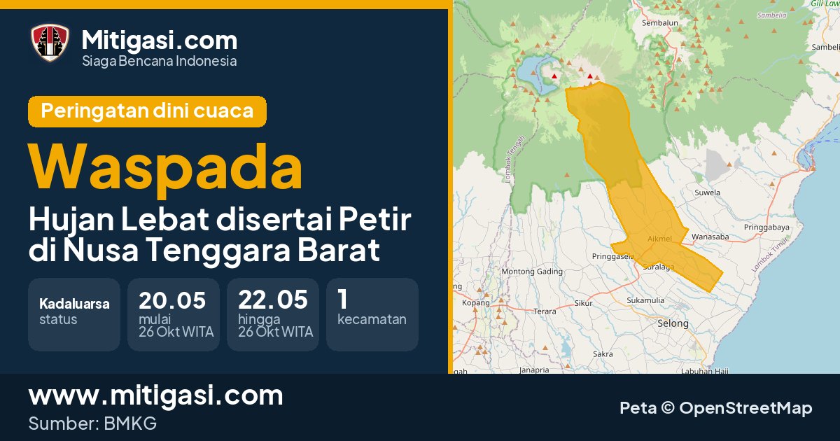 Peringatan dini cuaca BMKG tingkat Waspada di Nusa Tenggara Barat. (Mitigasi.com/data BMKG)