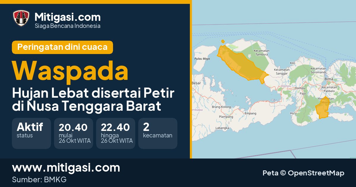 Peringatan dini cuaca BMKG tingkat Waspada di Nusa Tenggara Barat. (Mitigasi.com/data BMKG)