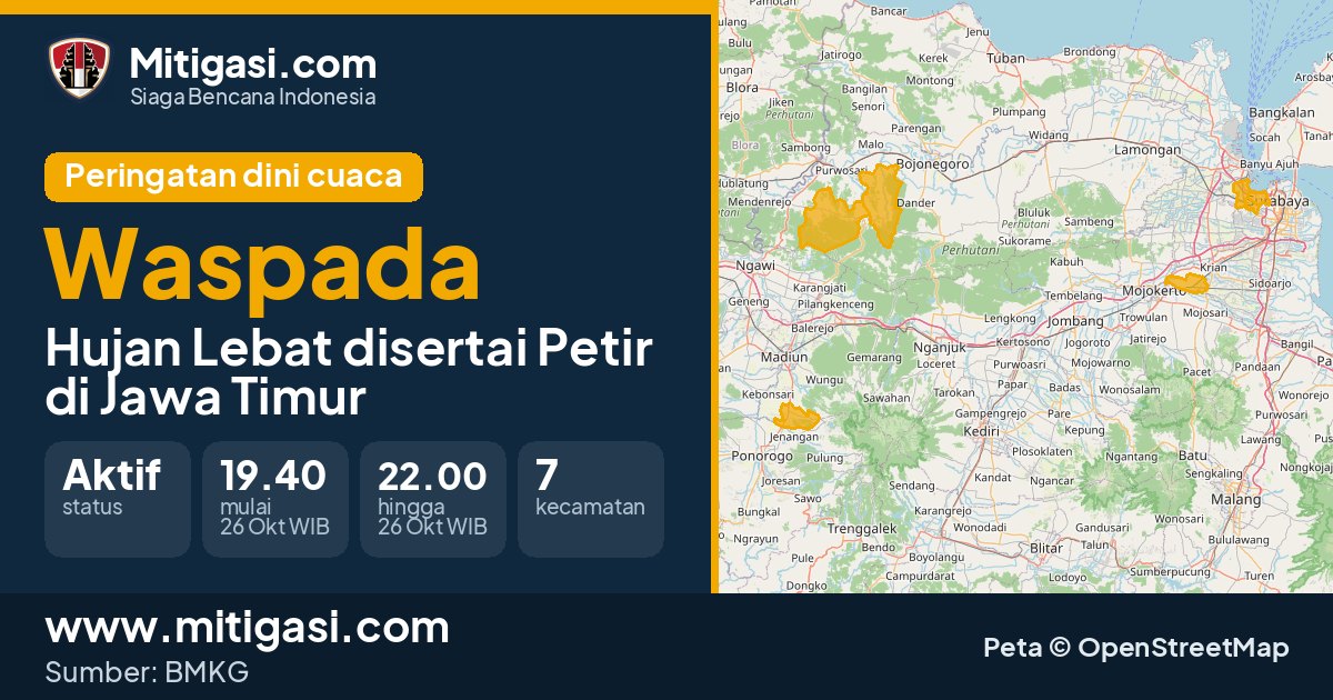 Peringatan dini cuaca BMKG tingkat Waspada di Jawa Timur. (Mitigasi.com/data BMKG)