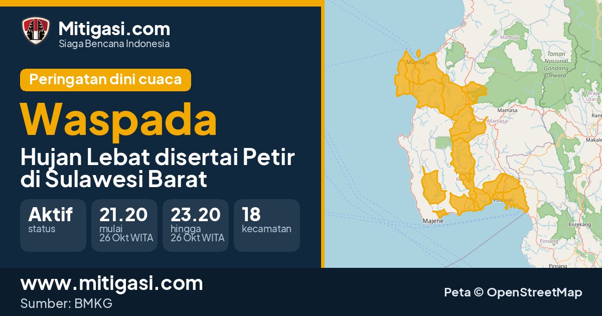 Peringatan dini cuaca BMKG tingkat Waspada di Sulawesi Barat. (Mitigasi.com/data BMKG)