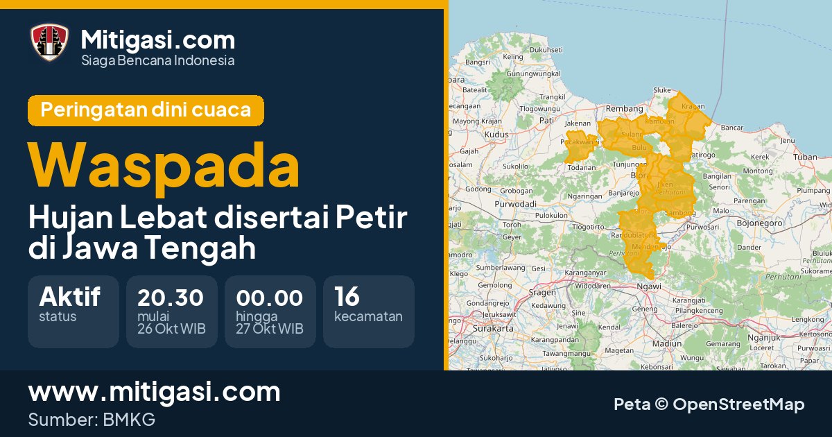 Peringatan dini cuaca BMKG tingkat Waspada di Jawa Tengah. (Mitigasi.com/data BMKG)