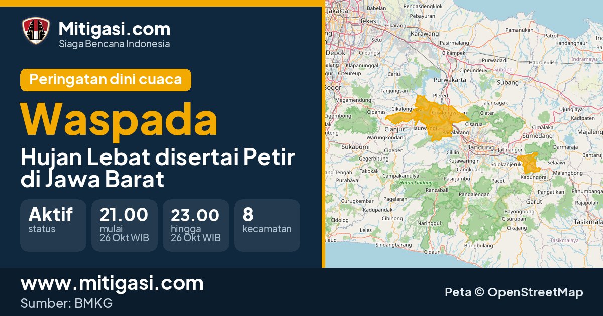 Peringatan dini cuaca BMKG tingkat Waspada di Jawa Barat. (Mitigasi.com/data BMKG)