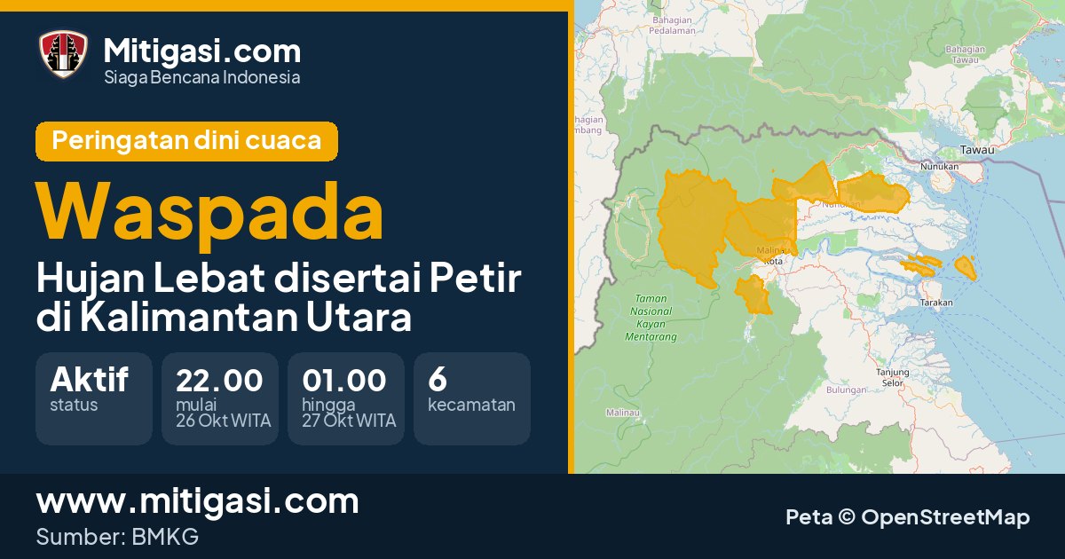 Peringatan dini cuaca BMKG tingkat Waspada di Kalimantan Utara. (Mitigasi.com/data BMKG)
