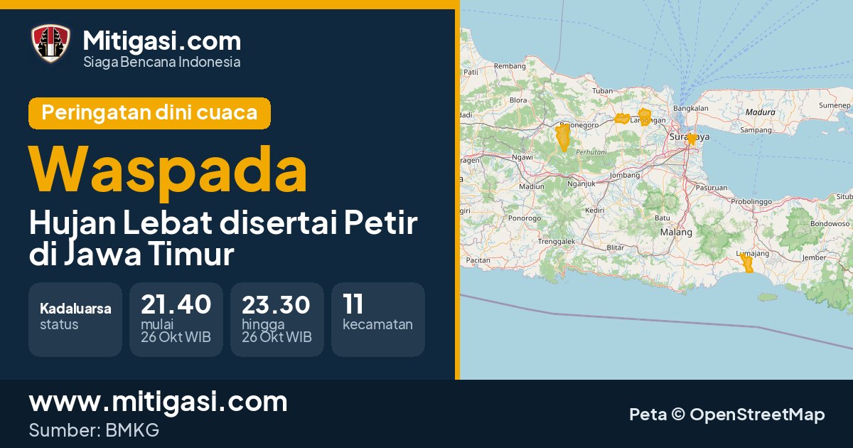 Peringatan dini cuaca BMKG tingkat Waspada di Jawa Timur. (Mitigasi.com/data BMKG)