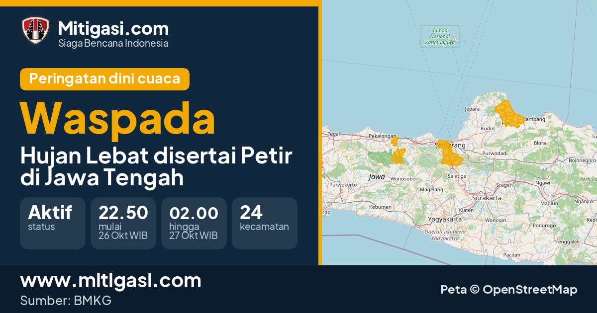 Peringatan dini cuaca BMKG tingkat Waspada di Jawa Tengah. (Mitigasi.com/data BMKG)