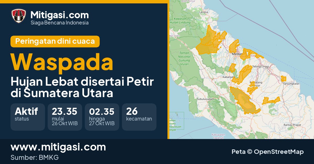 Peringatan dini cuaca BMKG tingkat Waspada di Sumatera Utara. (Mitigasi.com/data BMKG)