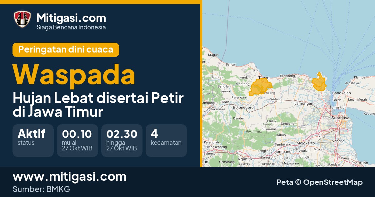 Peringatan dini cuaca BMKG tingkat Waspada di Jawa Timur. (Mitigasi.com/data BMKG)