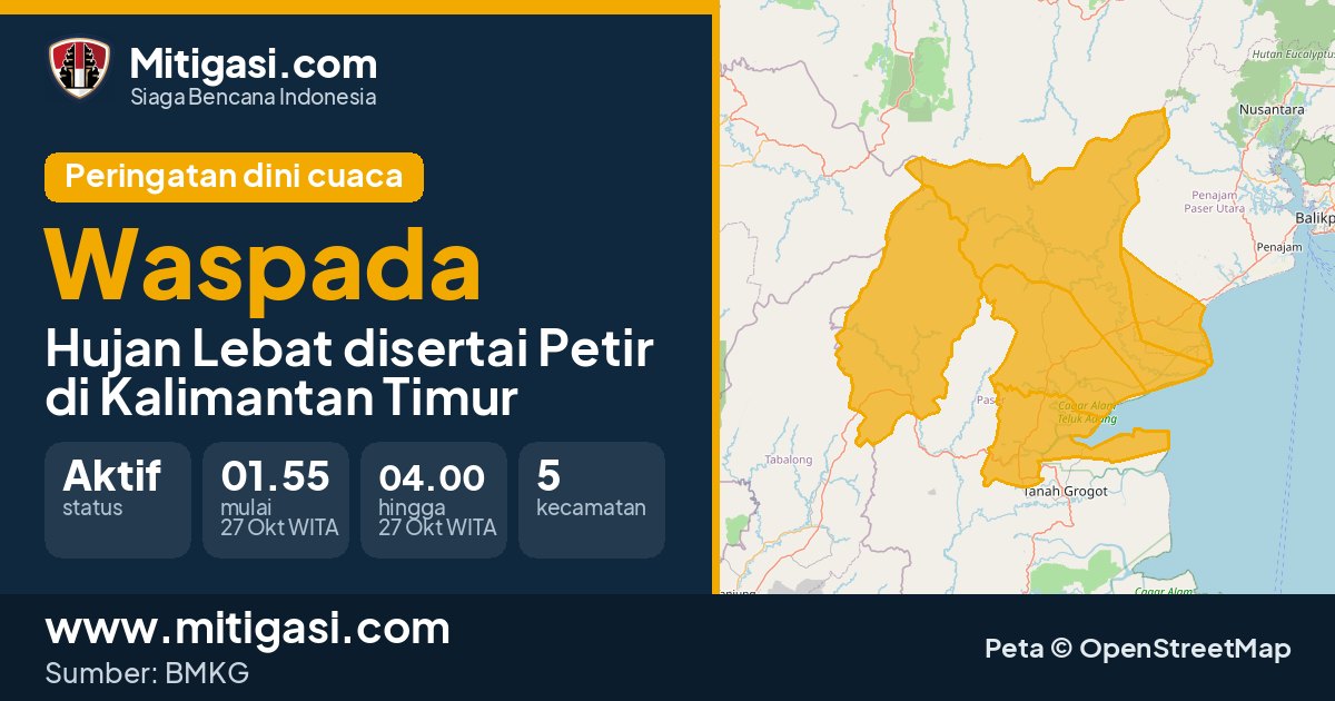 Peringatan dini cuaca BMKG tingkat Waspada di Kalimantan Timur. (Mitigasi.com/data BMKG)