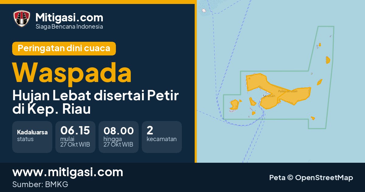 Peringatan dini cuaca BMKG tingkat Waspada di Kep. Riau. (Mitigasi.com/data BMKG)