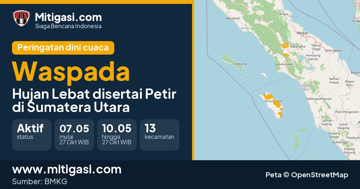 Peringatan dini cuaca BMKG tingkat Waspada di Sumatera Utara. (Mitigasi.com/data BMKG)