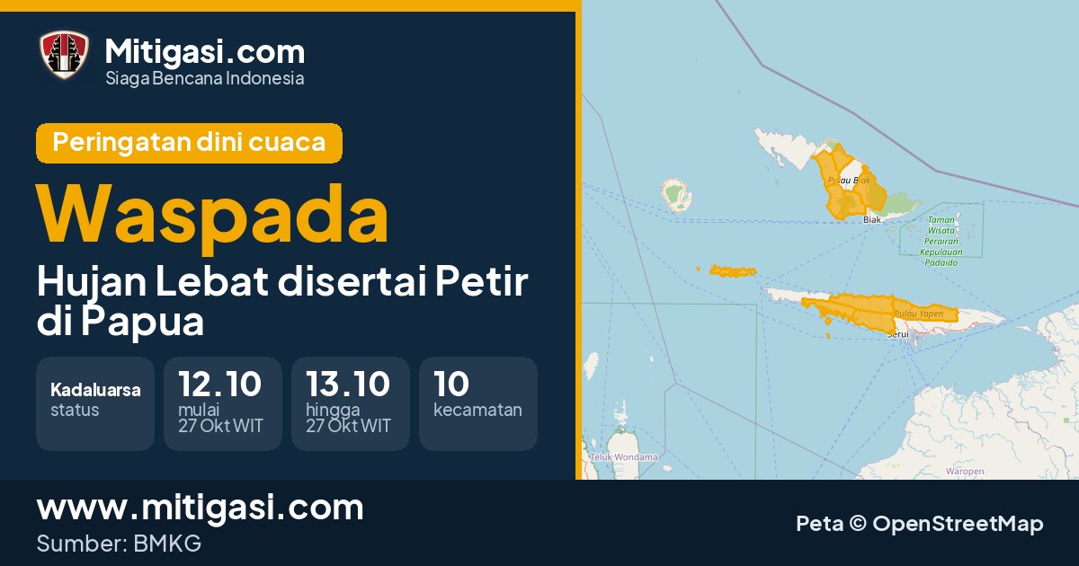Peringatan dini cuaca BMKG tingkat Waspada di Papua. (Mitigasi.com/data BMKG)