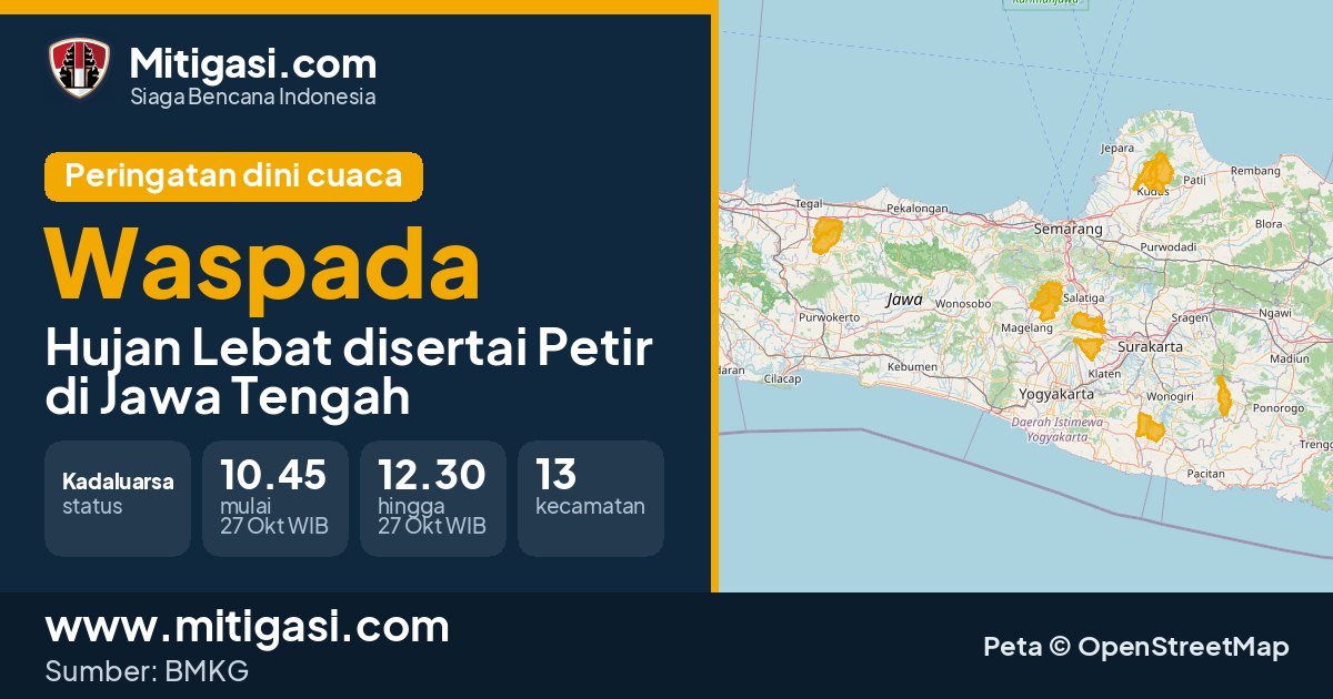 Peringatan dini cuaca BMKG tingkat Waspada di Jawa Tengah. (Mitigasi.com/data BMKG)