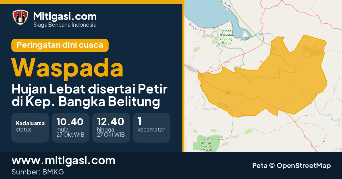 Peringatan dini cuaca BMKG tingkat Waspada di Kep. Bangka Belitung. (Mitigasi.com/data BMKG)