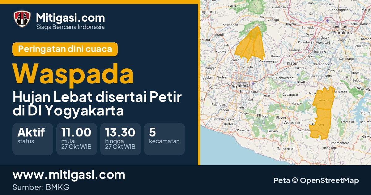 Peringatan dini cuaca BMKG tingkat Waspada di DI Yogyakarta. (Mitigasi.com/data BMKG)
