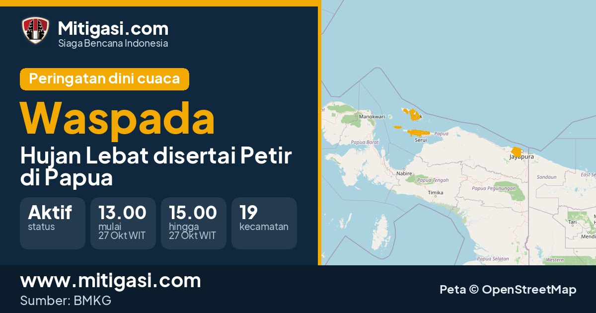 Peringatan dini cuaca BMKG tingkat Waspada di Papua. (Mitigasi.com/data BMKG)