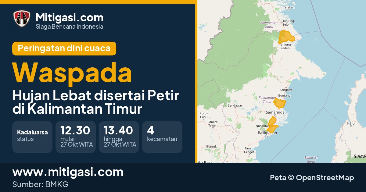 Peringatan dini cuaca BMKG tingkat Waspada di Kalimantan Timur. (Mitigasi.com/data BMKG)