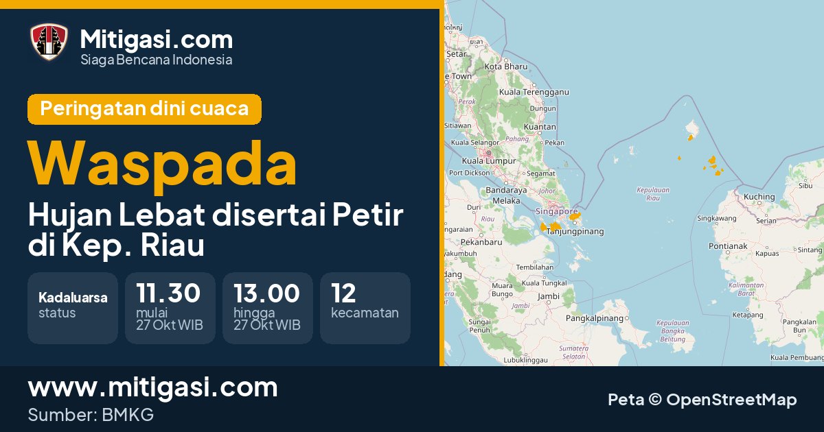 Peringatan dini cuaca BMKG tingkat Waspada di Kep. Riau. (Mitigasi.com/data BMKG)