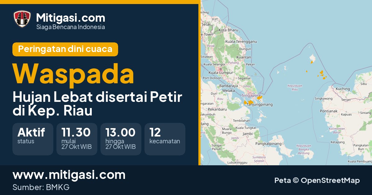 Peringatan dini cuaca BMKG tingkat Waspada di Kep. Riau. (Mitigasi.com/data BMKG)