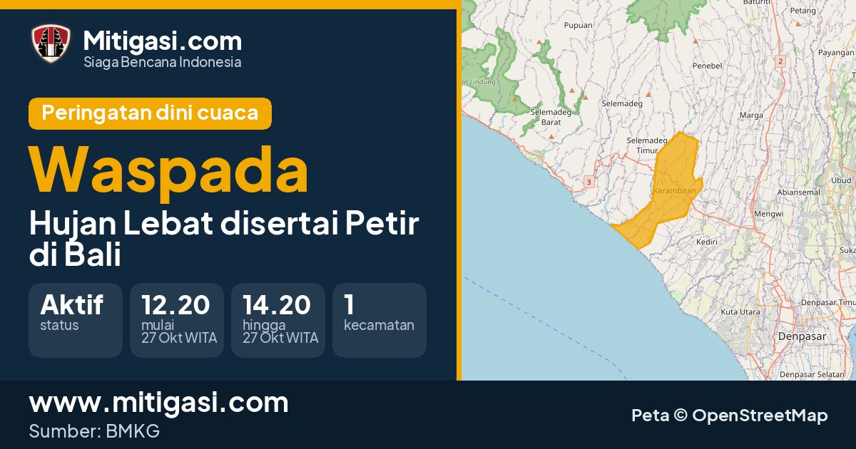 Peringatan dini cuaca BMKG tingkat Waspada di Bali. (Mitigasi.com/data BMKG)