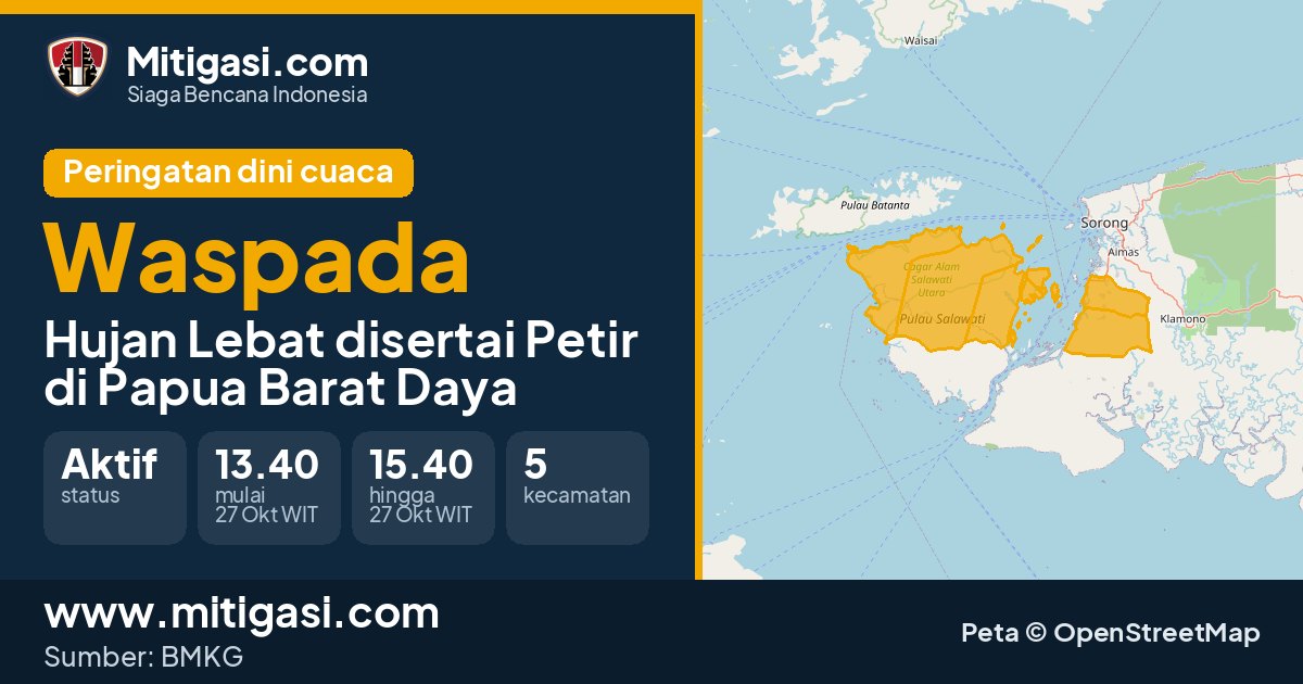 Peringatan dini cuaca BMKG tingkat Waspada di Papua Barat Daya. (Mitigasi.com/data BMKG)