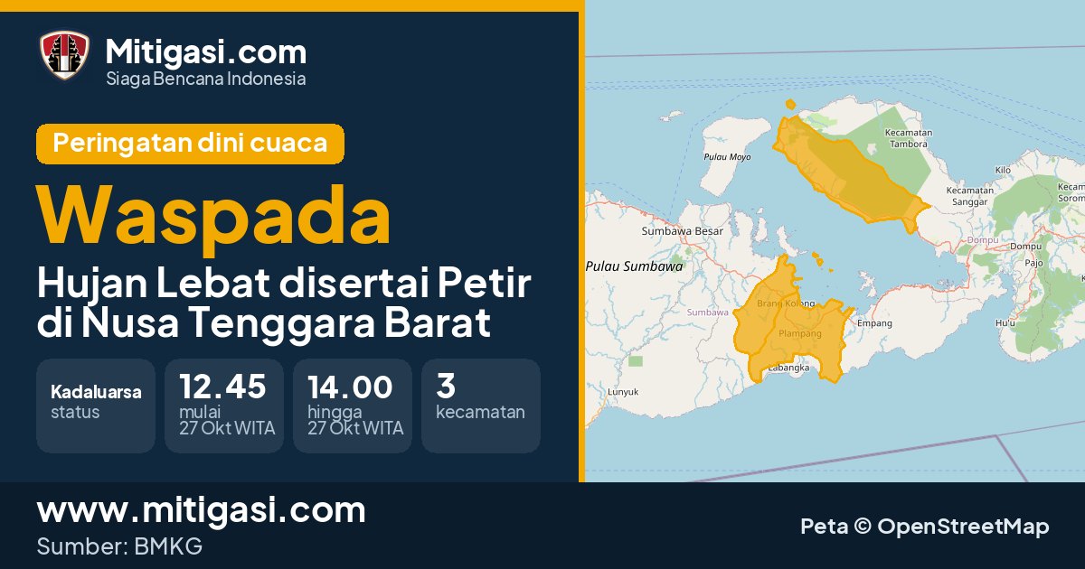 Peringatan dini cuaca BMKG tingkat Waspada di Nusa Tenggara Barat. (Mitigasi.com/data BMKG)