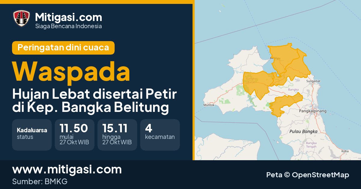 Peringatan dini cuaca BMKG tingkat Waspada di Kep. Bangka Belitung. (Mitigasi.com/data BMKG)