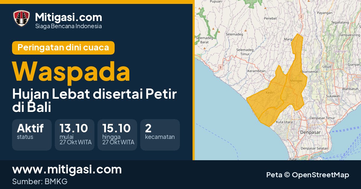 Peringatan dini cuaca BMKG tingkat Waspada di Bali. (Mitigasi.com/data BMKG)