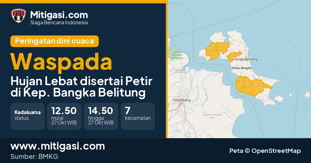 Peringatan dini cuaca BMKG tingkat Waspada di Kep. Bangka Belitung. (Mitigasi.com/data BMKG)