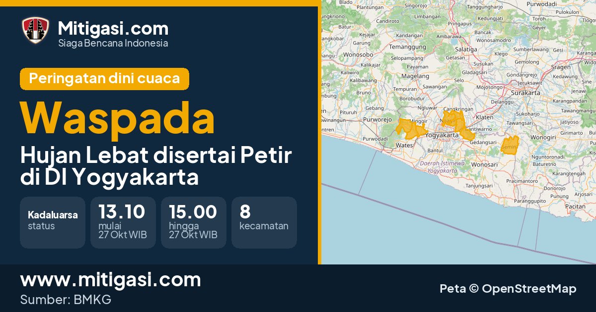 Peringatan dini cuaca BMKG tingkat Waspada di DI Yogyakarta. (Mitigasi.com/data BMKG)