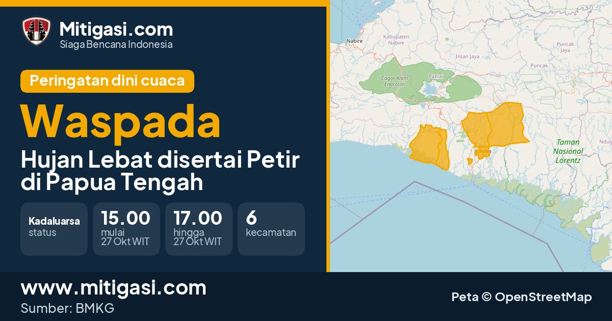 Peringatan dini cuaca BMKG tingkat Waspada di Papua Tengah. (Mitigasi.com/data BMKG)