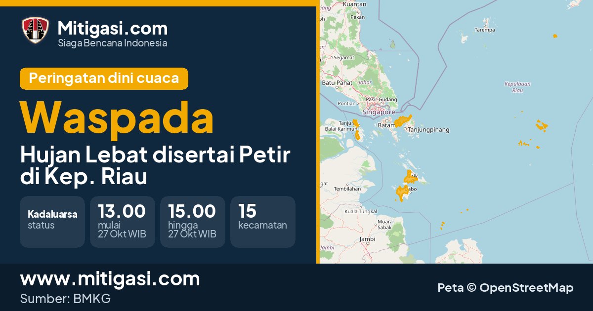 Peringatan dini cuaca BMKG tingkat Waspada di Kep. Riau. (Mitigasi.com/data BMKG)