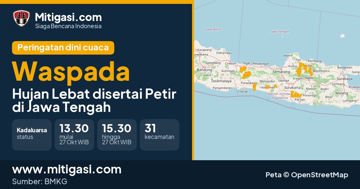 Peringatan dini cuaca BMKG tingkat Waspada di Jawa Tengah. (Mitigasi.com/data BMKG)